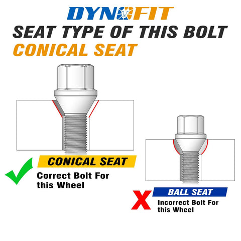Garage Ready M12x1.25 Steel Lug Bolts Set With 28mm Shank fits Jeep Compass with conical seat illustrated comparison.