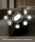 Smart home automation devices displayed in a networked layout on a blurred home background