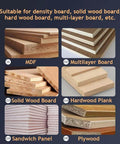 Collage of six wood boards: MDF, multilayer board, solid wood board, hardwood plank, sandwich panel, plywood.