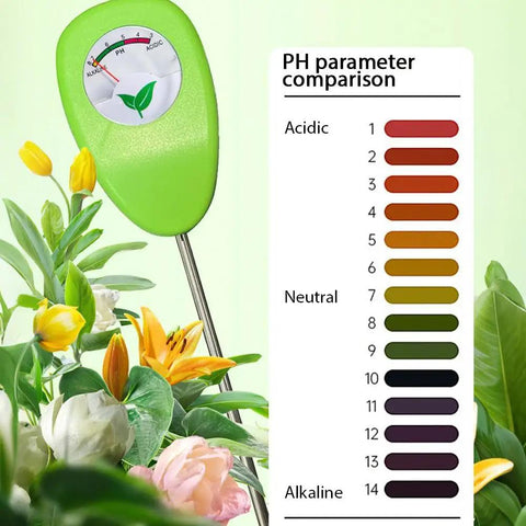 No Battery Soil Moisture Meter For Plants With Hygrometer Dial One Probe Plant Water Monitor and pH scale.