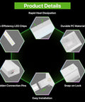 Product details of Hexagon Garage Light Fixture With 3 Level Dimmable Brightness, durable PC material, LED chips, easy installation