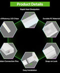 Hexagon Garage Light System With 22 Grids 3 Level Dimmable 581W 63910LM LED Hexagonal Shop Light 6500K Daylight White details screenshot