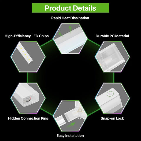 Hexagon Garage Light System With 22 Grids 3 Level Dimmable 581W 63910LM LED Hexagonal Shop Light 6500K Daylight White details screenshot