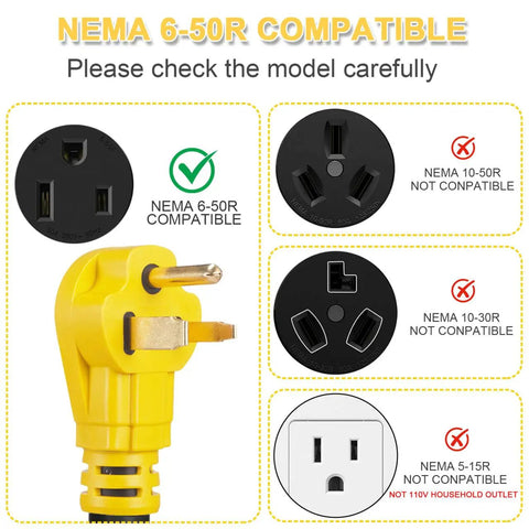 NEMA 6-50P to 14-50R EV Charger Adapter Cord For Tesla And Other EVs compatibility diagram showing plug compatibility.