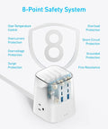 8-point safety system features of Sick 9-In-1 Desktop Power Hub With 100W Rapid Charging Engine And 300J Heavy Duty Surge Shield.