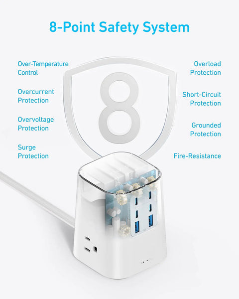 8-point safety system features of Sick 9-In-1 Desktop Power Hub With 100W Rapid Charging Engine And 300J Heavy Duty Surge Shield.