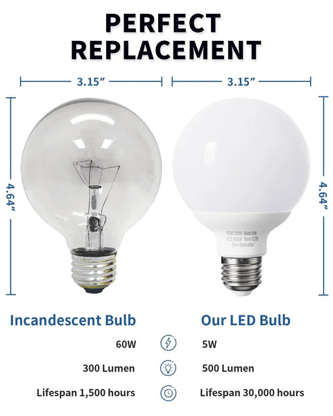 Comparison of incandescent bulb with 8 Pack Daylight LED Globe Light Bulbs For Bathroom 120V 60W Equivalent E26 Medium Base