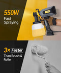 All Around Paint Sprayer For Home Interior And Exterior With 1400ml Tank, 550W, 4 Nozzles spraying yellow paint on wall