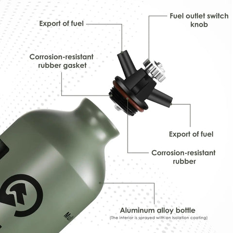 Detail of 1L Fuel Bottle for Camping and Outdoor Use with Safety Valve Leakproof Pour Spout Army Green Canister illustration