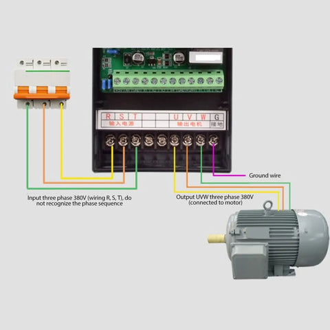 Heavy Duty 7.5KW VFD 3 Phase Input 3 Phase Output 0 To 400 Hz Controller With Vector Control Inverter For CNC Machines And Motor Speed Regulation wiring diagram with motor