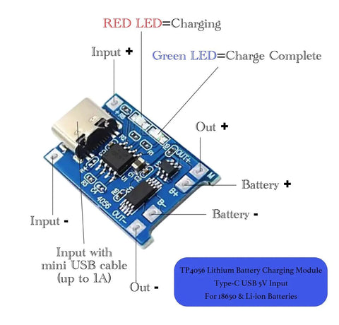 Plug And Go Tp4056 Lithium Battery Charger Board With Type C Usb 5V 1A Input And Thermal Cutoff Protection For 3.7V Cells And Maker Projects Solid Deal, showing circuit components and LED indicators.