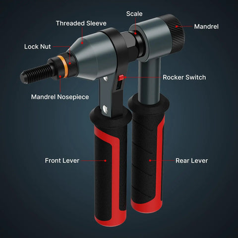 Rivet Nut Tool Kit With Ratcheting Mechanism And Quick Change Mandrels For Fast Installations includes labeled components.