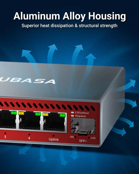 Close-up of the Five Port 2.5G Ethernet Switch With 10Gb SFP Plus Uplink for NAS Gaming and PC, showcasing aluminum housing and ports.