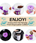 Instructions for Disposable Coffee Filters With Lid For Keurig 2.0 And 1.0 Brewers showing step-by-step usage