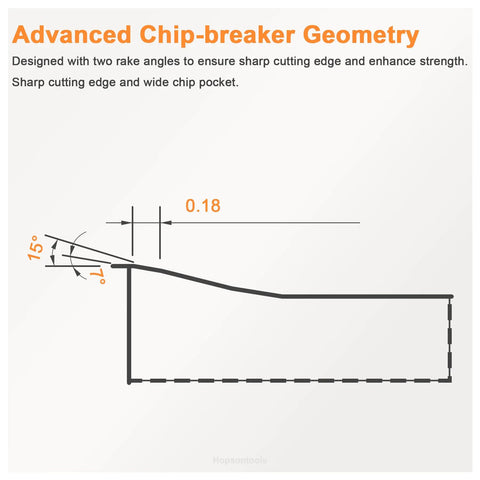 Diagram of chip-breaker geometry for Pro Grade Semi Finishing Carbide Inserts TNMG432 And TNMG220408 MD For Metal Lathe Cutting Steel.
