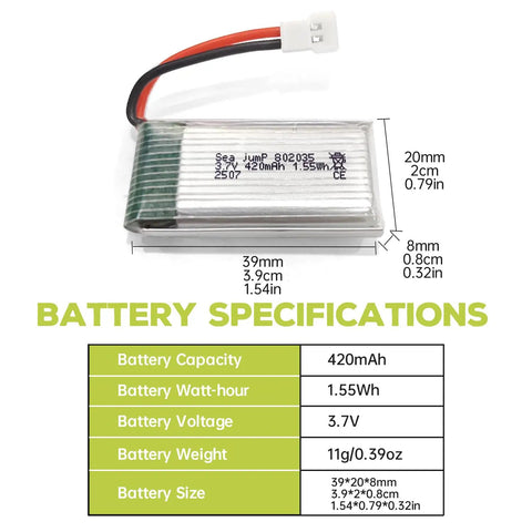 2 Pack 3.7V 420mAh 25C LiPo Battery With USB Charging Cable And Molex Plug specifications chart