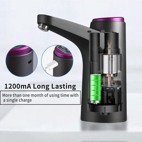 Cutaway view of Portable Water Dispenser For 5 Gallon Jugs With 600ml Measured Pour Pump USB Powered Two Color Indicator Light showing internal battery.
