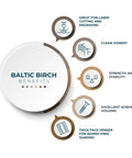 Infographic detailing benefits of Baltic Birch Plywood Pack For Laser Engraving And CNC Projects 12 By 19 Inch Boards 6mm Thick 0.25 Inch.