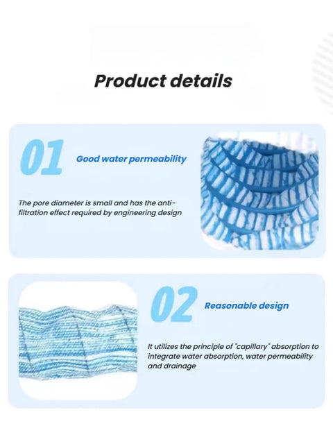 Close-up of Two To Four Inch Corrugated Perforated French Drain Pipe With Nonwoven Polyester Filtration Layer detailing water permeability.