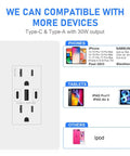 GaN 30W 6A 3 Port USB Wall Outlet With 2 USB C And 1 USB A Port, compatible with iPhone Samsung and tablets display