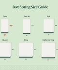 Box spring size guide featuring dimensions for Full Size Metal Box Spring With 4 Inch Mattress Foundation and other sizes.