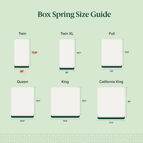 Box spring size guide featuring dimensions for Full Size Metal Box Spring With 4 Inch Mattress Foundation and other sizes.