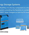 MultiPlus-II Pure Sine Wave Inverter Charger For 35 Amp Battery, 120V, 3000VA shown in Victron Energy storage system setup