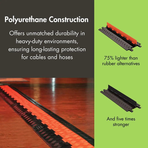 1 Channel Low Profile Drive Over Cable Protector with beefy load capacity up to 26,000 pounds, polyurethane construction detail