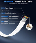 Cross-section of Cat 8 Ethernet Cable 25 Ft Beefy Fast 2000MHz 40Gbps with HDPE insulation, aluminum foil shielding, and PVC outer.