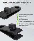Heavy Duty Tarp Clips 45 Piece Set with Elastic Rope and Lock Grip Clamps showing strong grip and waterproof features
