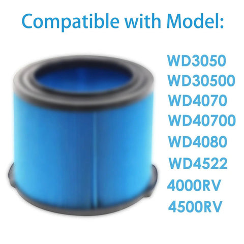 Two Pack VF3500 Replacement Filter For Ridgid Wet Dry Vacuums To 4.5 Gallon And 3 Layer Pleated Design Delivers Top Notch Dirt Capture For WD3050 WD4080 WD4522 4000RV 4500RV, blue cylindrical filter with black edges seen against a white background