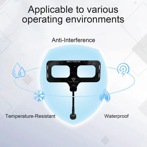 Three In One Passive Directional Antenna 5dBi For 2.4GHz 915MHz 868MHz RC Transmitters FPV Drones Remote Controllers And RF Modules SMA Male Connector displayed with environmental features.
