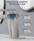 Close-up of Waterfall Bathroom Faucet In Brushed Nickel Modern Single Handle Or 3 Hole Sink Faucet with reliability seals.