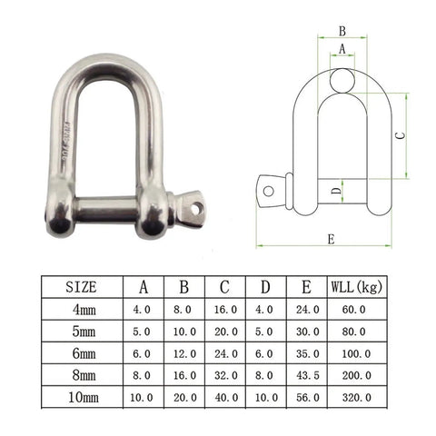 Badass Heavy Duty 304 Stainless Steel Screw Pin D Shackles with size dimensions for real deal rigging and lifting needs.
