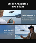 Avata 360 Fly More Combo RC 2 Drone With One Inch 8K 360 Degree Imaging For FPV And Aerial Filming with standard remote control.