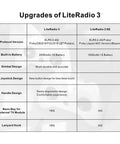 Comparison chart showing upgrades in LiteRadio 3 and LiteRadio 2 SE including features like battery, design, and TX module support