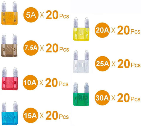 Car Mini Blade ATM Fuse Set 140 Piece Assortment with Color Coded 5A to 30A Fuses, 32V Zinc Alloy, APM ATM