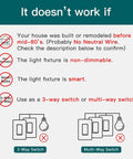 Smart Dimmer Switch With Neutral Wire Required For 2.4GHz WiFi No Fuss Setup Works With Alexa And Google Assistant Schedule Remote Control FCC Listed Single Pole 1 Pack Dimmable LED CFL Up To 150W Incandescent Up To 400W incompatibility notice