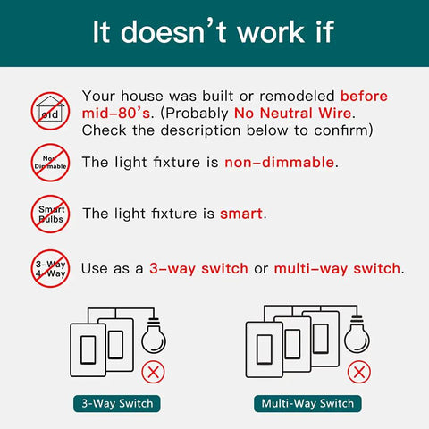 Smart Dimmer Switch With Neutral Wire Required For 2.4GHz WiFi No Fuss Setup Works With Alexa And Google Assistant Schedule Remote Control FCC Listed Single Pole 1 Pack Dimmable LED CFL Up To 150W Incandescent Up To 400W incompatibility notice