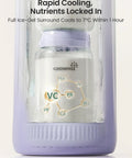 Slick Portable Breast Milk Cooler Bag holding two feeding bottles with ice-gel for cooling to 7°C.