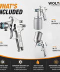 Pro Grade Spray Gun Delivers Smooth As Butter Coats And Sick Looking Finishes On Water Based Paint For Home Reno Jobs That Come Out Seriously Dope With Zero Streaky Mess Or Drips Each And Every Time illustration with multiple W-77 spray gun types against a clean background.