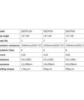 Nema 23 Closed Loop Stepper Motor With Built In 32 Bit Dsp Controller specifications table displaying torque and electrical characteristics.