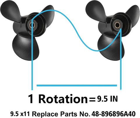 Pro Grade Aluminum Marine Outboard Propeller For Mercury 25-30HP Boats, 9.5 Diameter, 11 Pitch, 10 Spline, Right Hand Rotation, 3 Blade OEM Replacement Gearcase Prop