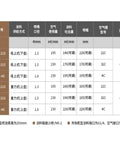W-71C pneumatic paint sprayer specifications table featuring various models and measurements.