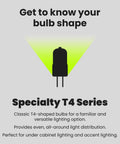 Silhouette of Specialty T4 bulb shape with text about versatile lighting for under cabinet and accent use, glowing background