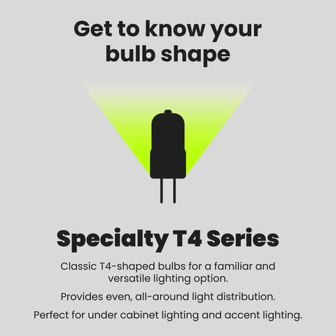 Silhouette of Specialty T4 bulb shape with text about versatile lighting for under cabinet and accent use, glowing background