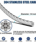 Diagram of 7x19 304 stainless steel wire rope, 1/4 inch diameter, for Quarter Inch Stainless Steel Wire Rope Kit 50 Ft With Turnbuckles Clamps Thimbles For Zipline And DIY Heavy-Duty Projects 7x19 Cable Premium 304 Stainless Steel 1400 Lb Load Limit