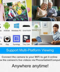 People using 5MP PTZ Outdoor Security Camera With Humanoid Detection Auto Tracking Top Notch Color Night Vision for home surveillance on various devices.