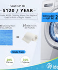 Infographic showing Ultra Absorbent Reusable Cleaning Wipes comparison to paper towels, washable up to 25X, with materials listed.