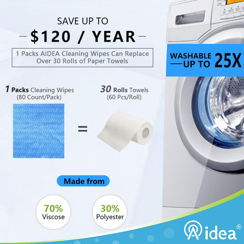 Infographic showing Ultra Absorbent Reusable Cleaning Wipes comparison to paper towels, washable up to 25X, with materials listed.